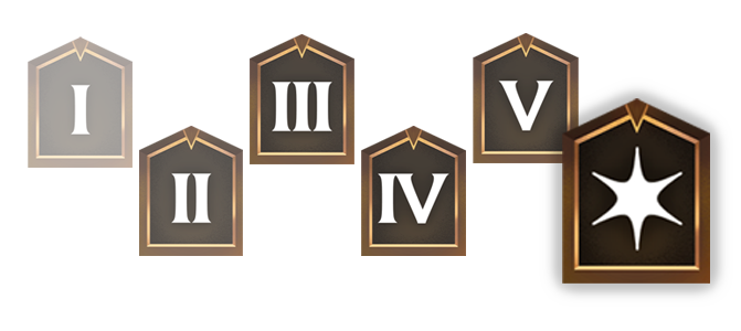 Ranked, MMR & leaderboard